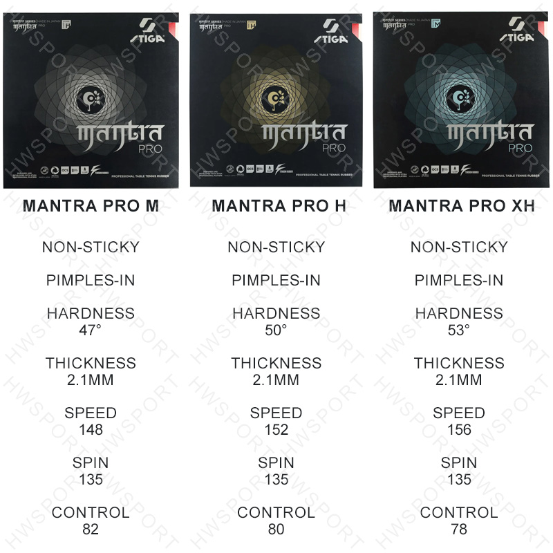 STIGA MANTRA PRO مطاط تنس الطا - مراجعة Table Tennis Japan وسعره
